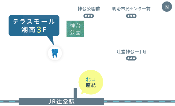 辻堂駅の歯医者 テラスモール歯科はテラスモール湘南3階
